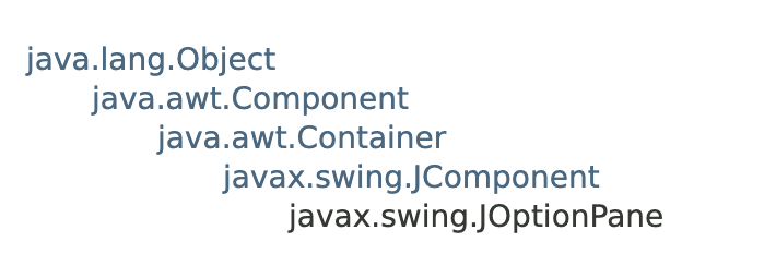 JOptionPane inheritance diagram